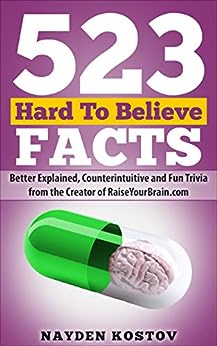 523 Hard to Believe Facts by Nayden Kostov