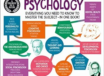 A Degree in A Book: Psychology